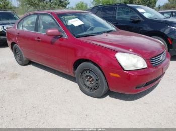  Salvage Kia Optima