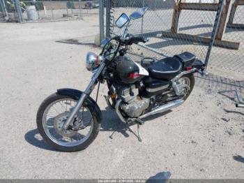 Salvage Honda Cmx250