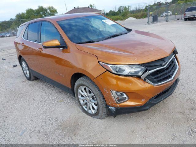  Salvage Chevrolet Equinox