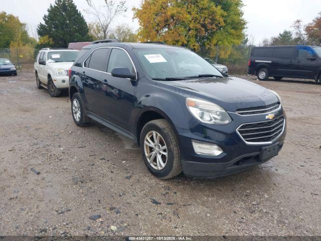  Salvage Chevrolet Equinox