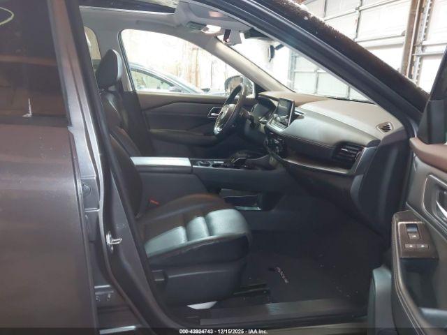 Nissan Rogue Sv Intelligent Awd Image 4