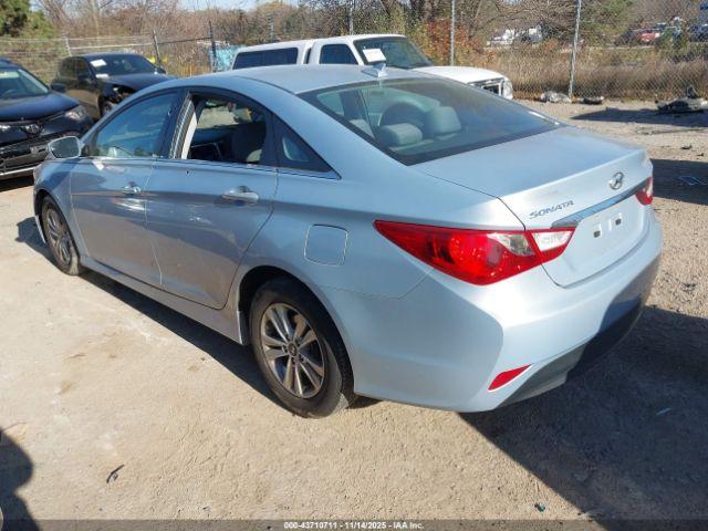 Hyundai SONATA Gls Image 5