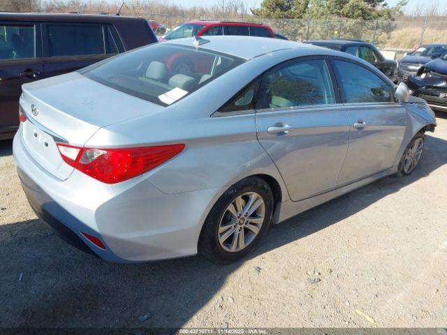 Hyundai SONATA Gls Image 7